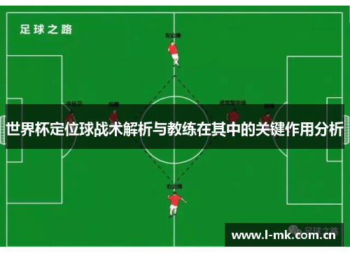 世界杯定位球战术解析与教练在其中的关键作用分析