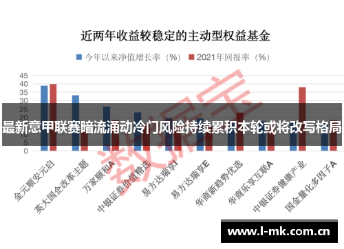 最新意甲联赛暗流涌动冷门风险持续累积本轮或将改写格局